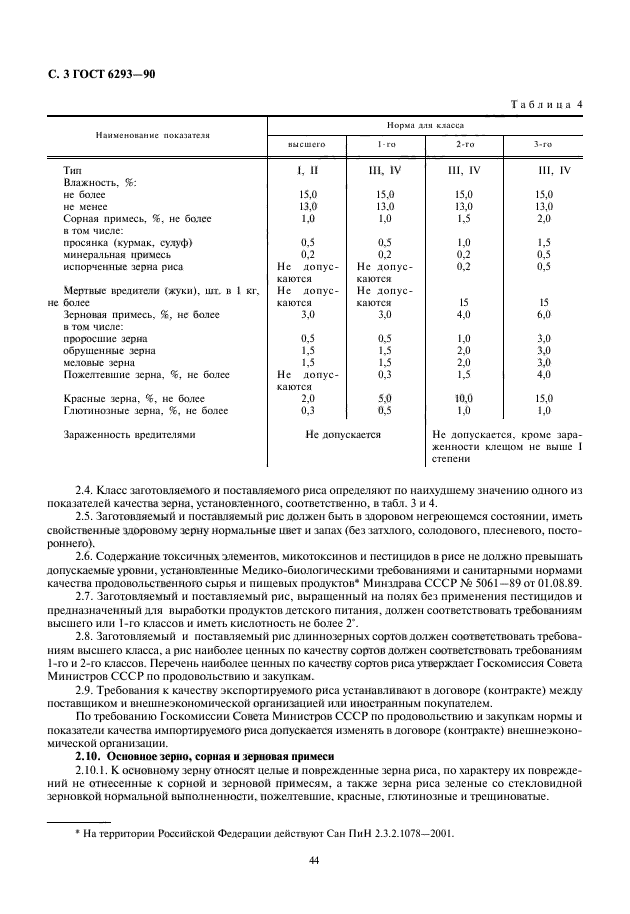 ГОСТ 6293-90