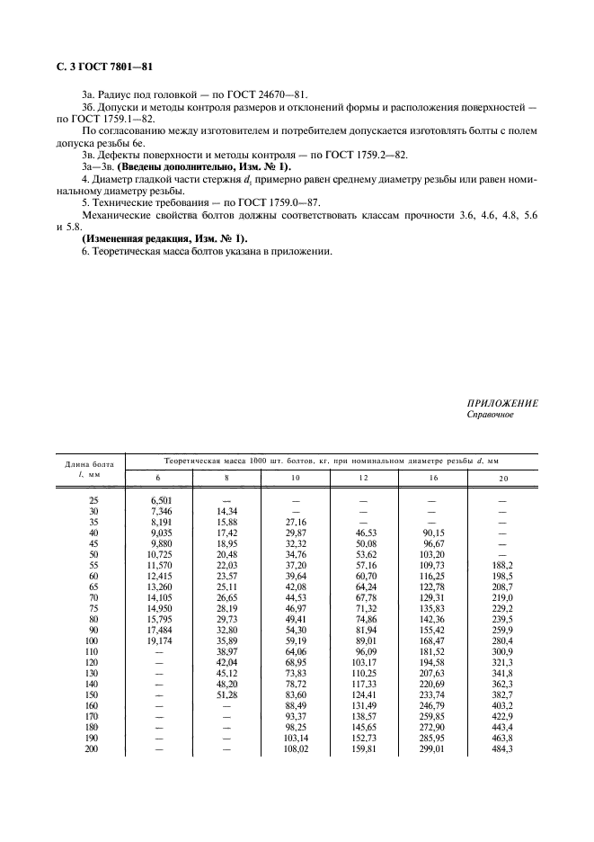 ГОСТ 7801-81