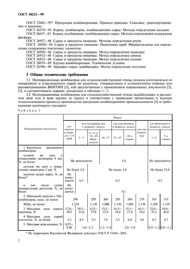 ГОСТ 18221-99