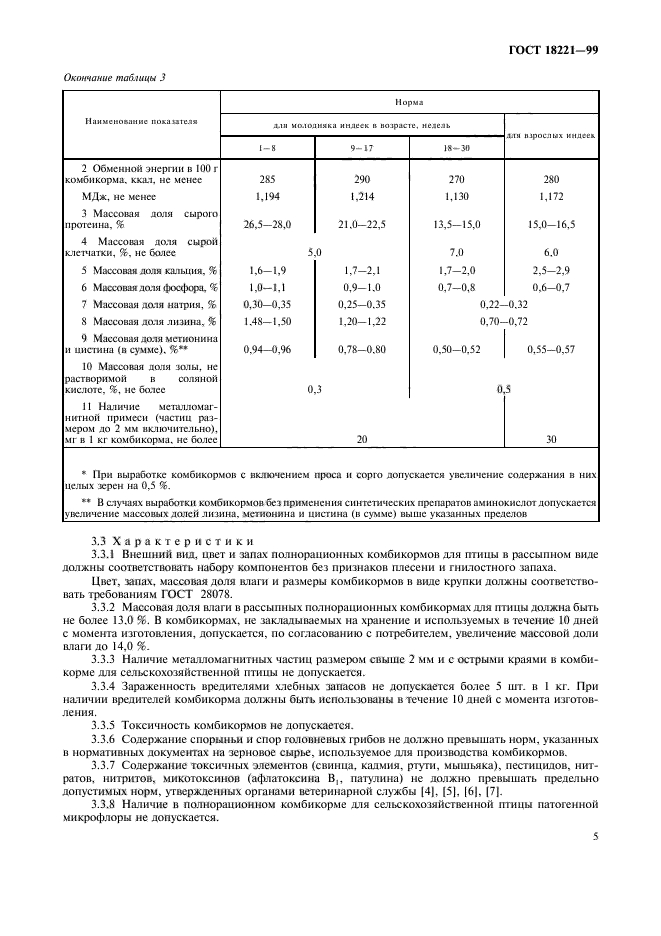 ГОСТ 18221-99