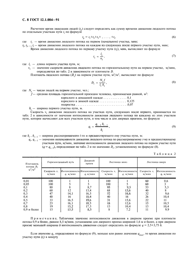 ГОСТ 12.1.004-91