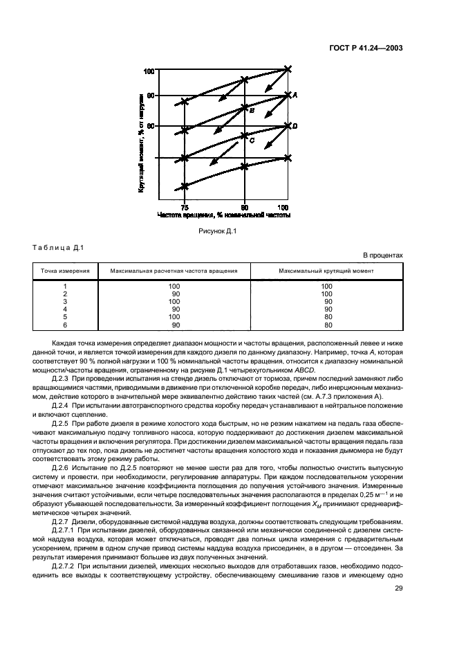 ГОСТ Р 41.24-2003