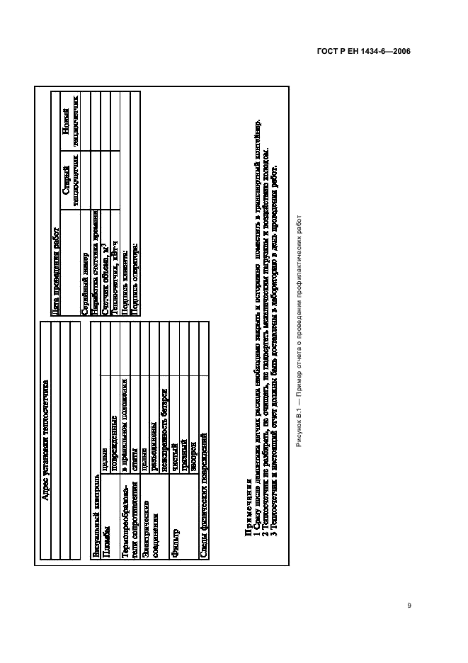 ГОСТ Р ЕН 1434-6-2006