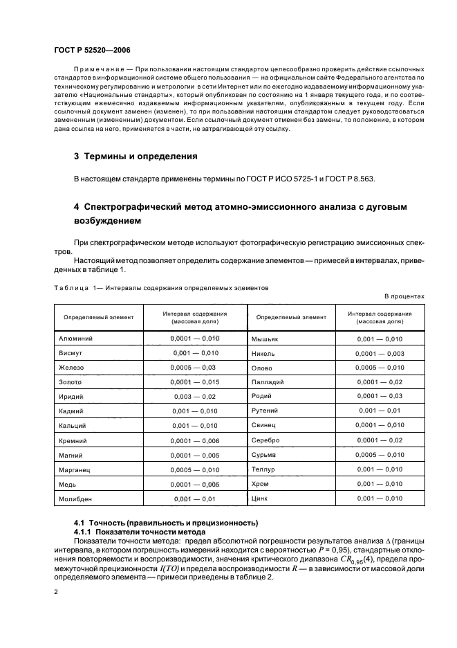 ГОСТ Р 52520-2006