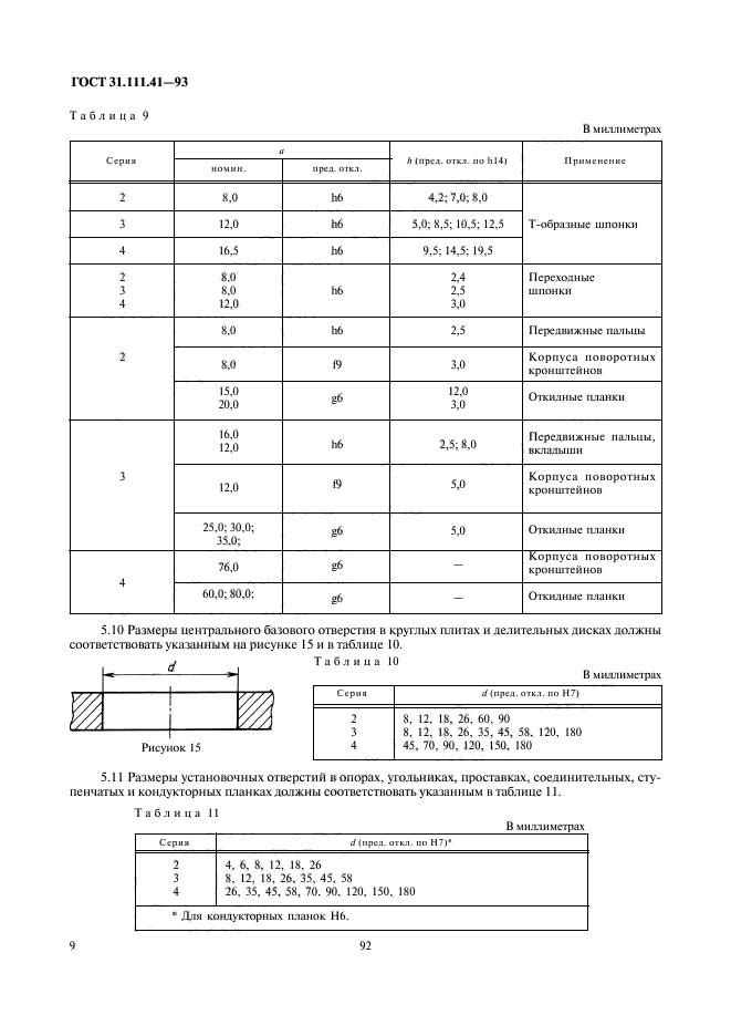 ГОСТ 31.111.41-93