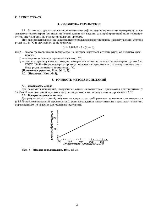 ГОСТ 6793-74