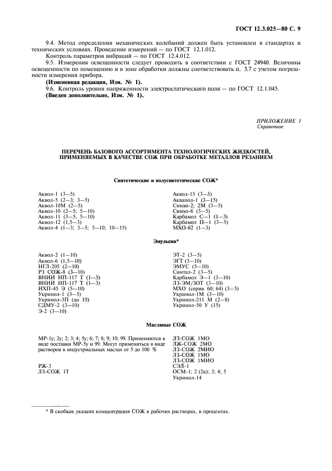 ГОСТ 12.3.025-80