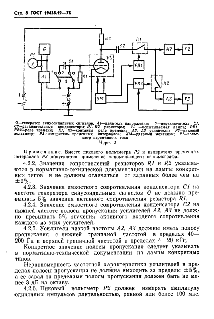 ГОСТ 19438.19-78