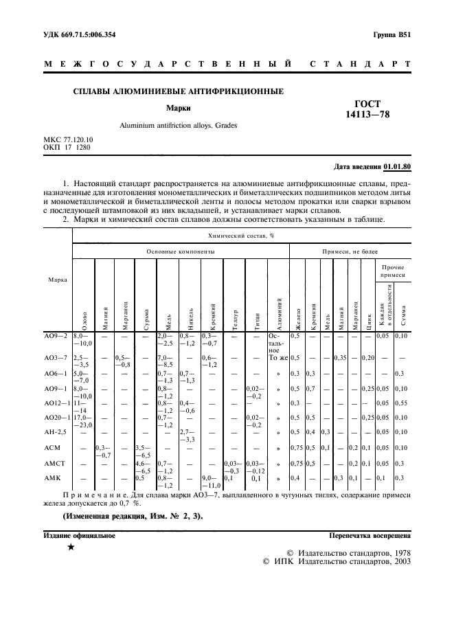 ГОСТ 14113-78