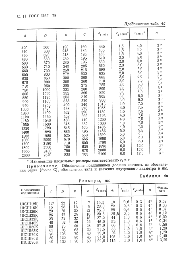 ГОСТ 3635-78