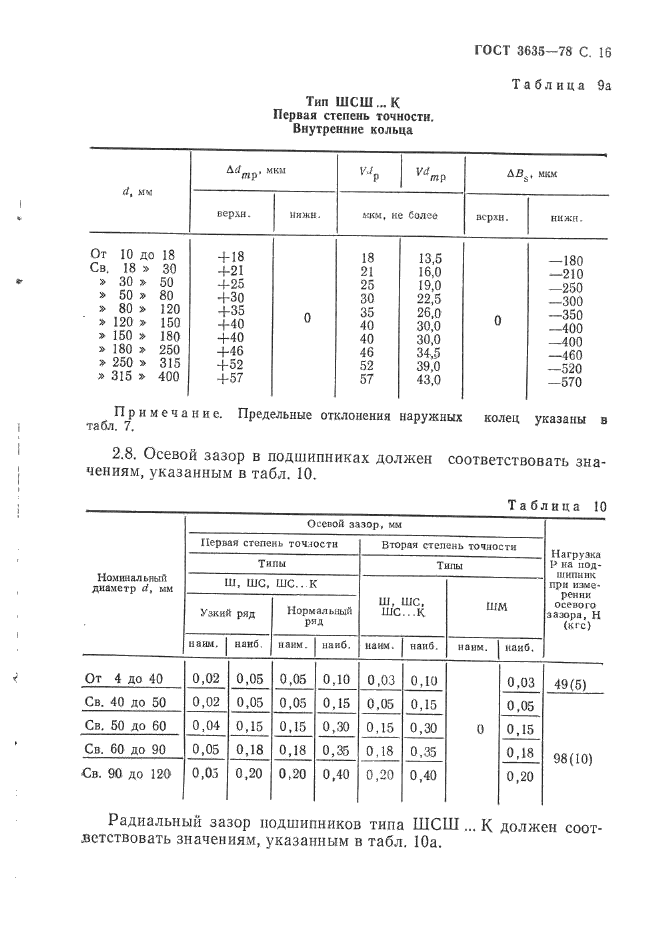 ГОСТ 3635-78