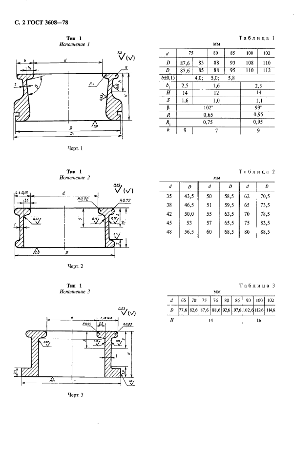 ГОСТ 3608-78