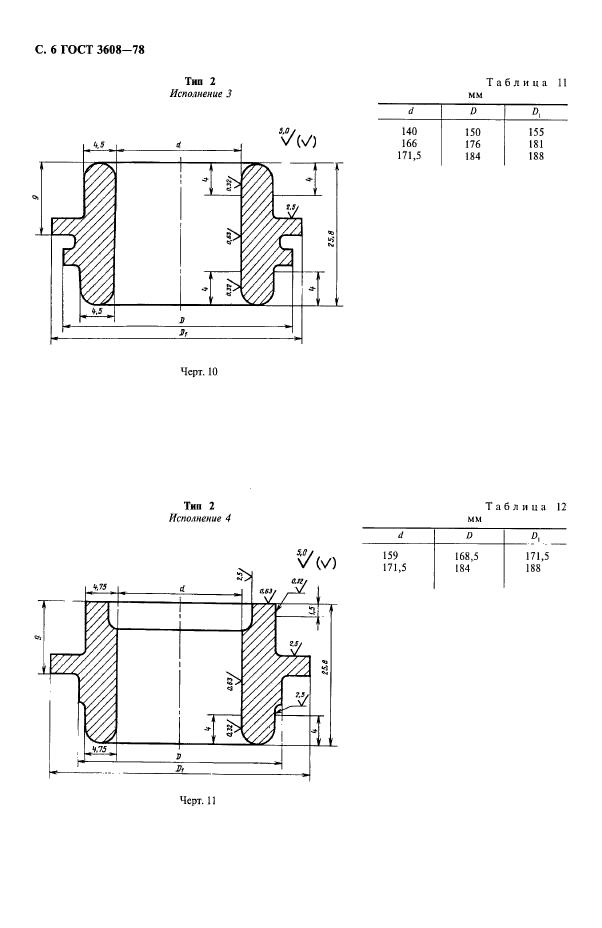 ГОСТ 3608-78