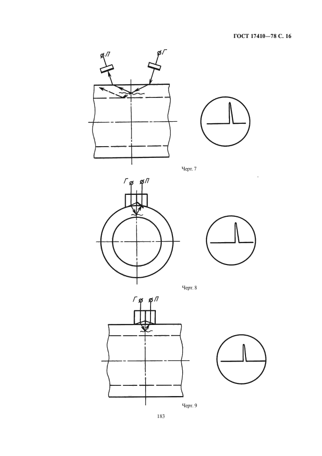 ГОСТ 17410-78