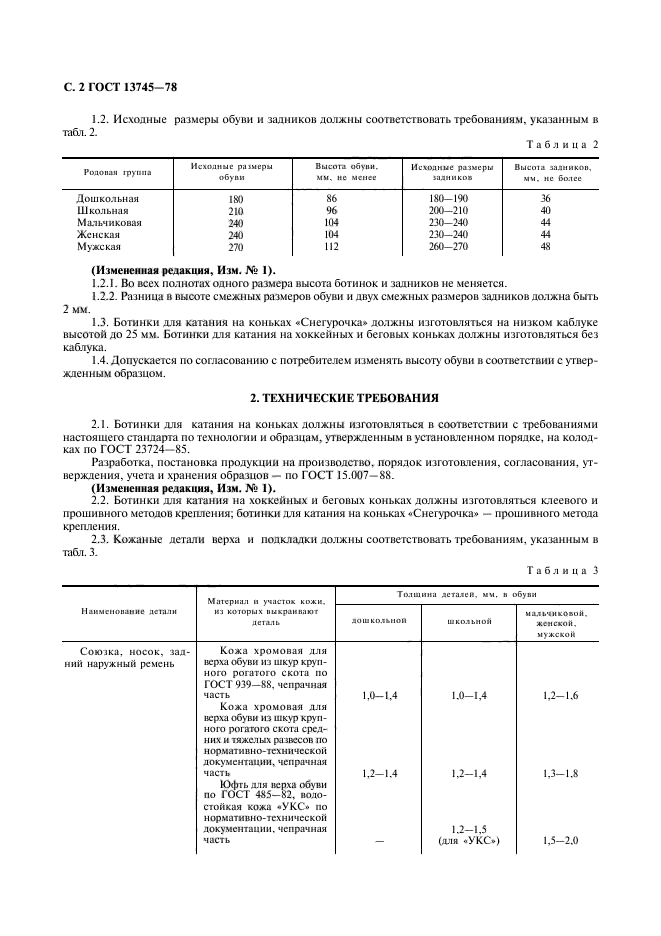 ГОСТ 13745-78