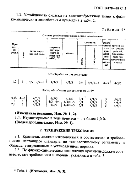 ГОСТ 14178-78