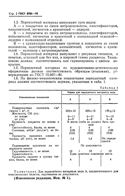 ГОСТ 8705-78