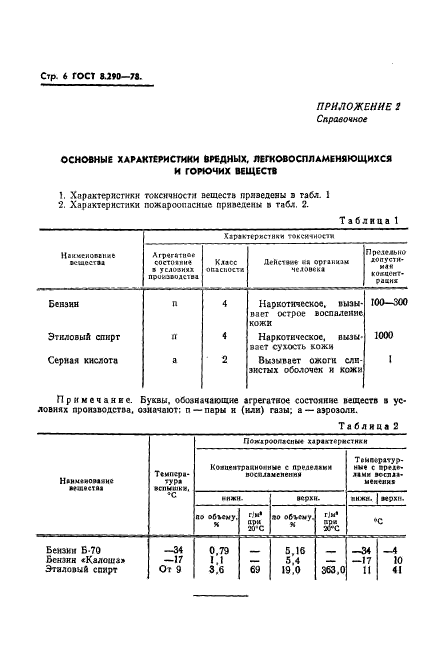 ГОСТ 8.290-78