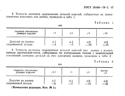 ГОСТ 15164-78