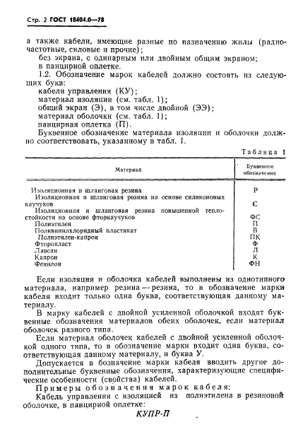 ГОСТ 18404.0-78