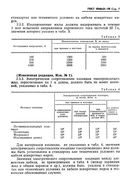 ГОСТ 18404.0-78