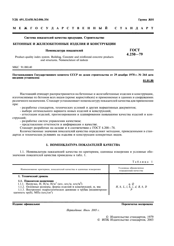 ГОСТ 4.250-79