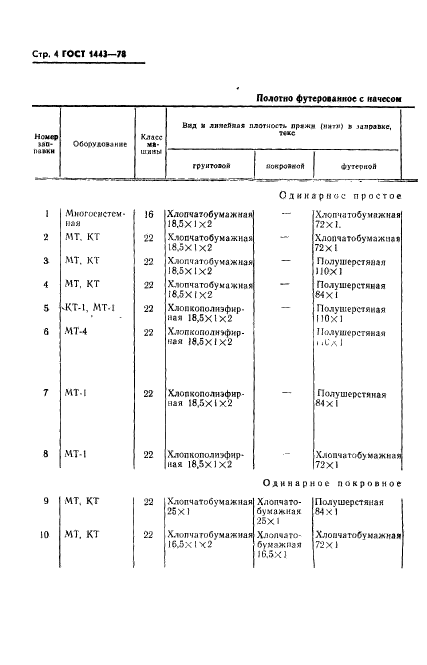 ГОСТ 1443-78