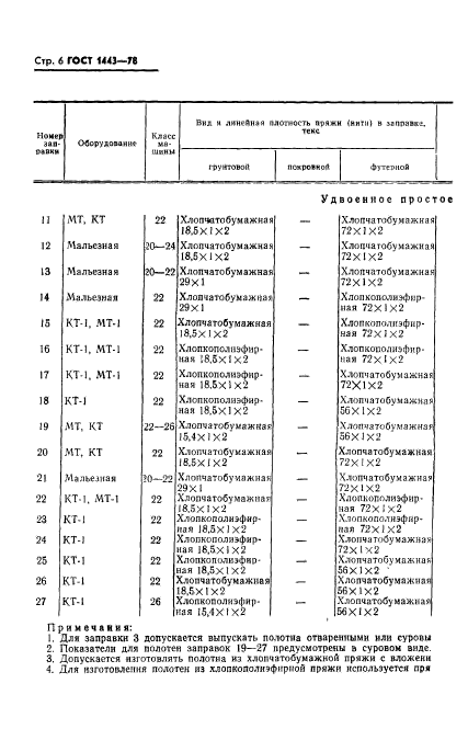 ГОСТ 1443-78