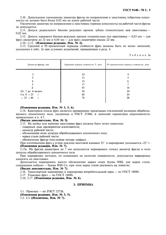 ГОСТ 9140-78