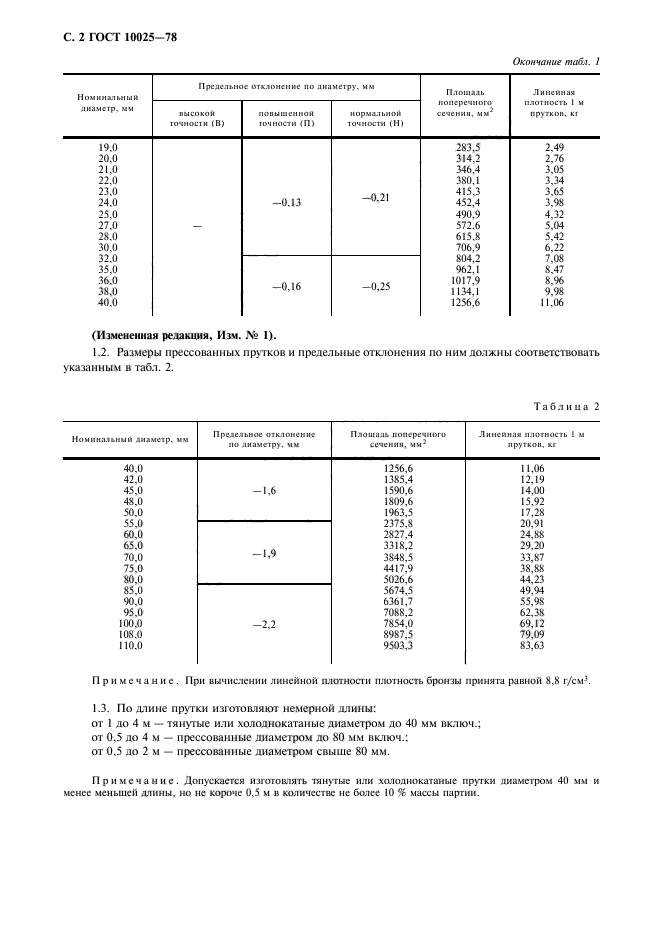 ГОСТ 10025-78