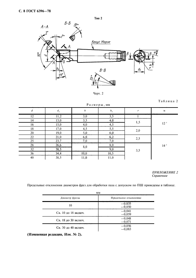 ГОСТ 6396-78