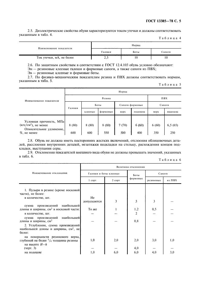 ГОСТ 13385-78