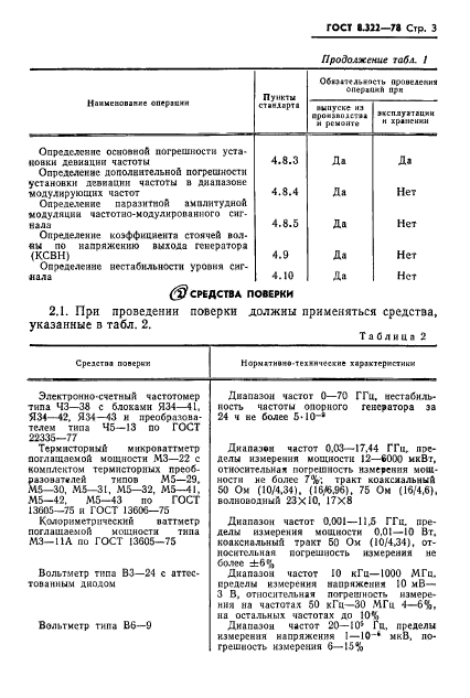 ГОСТ 8.322-78