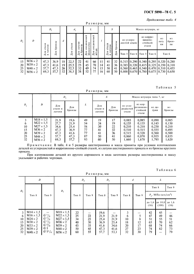 ГОСТ 5890-78