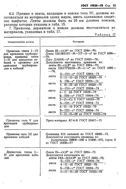 ГОСТ 17020-78