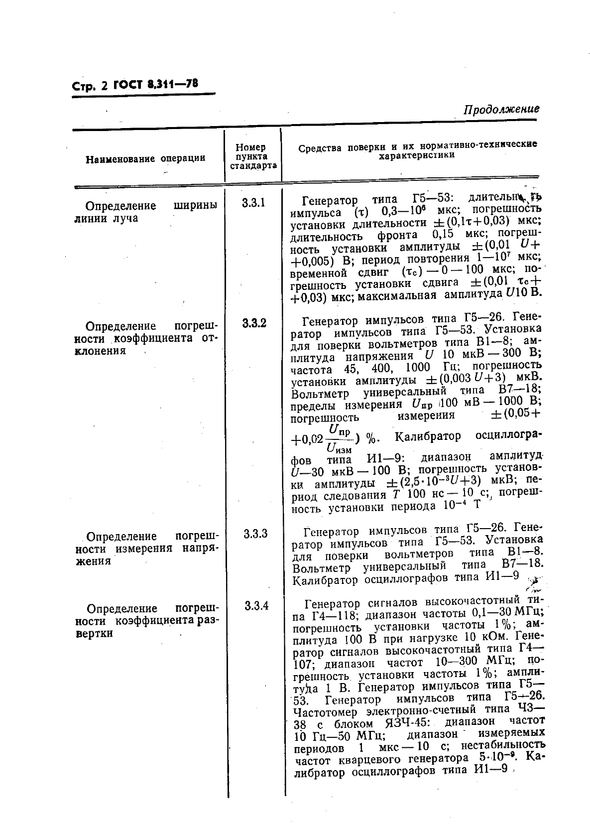 ГОСТ 8.311-78