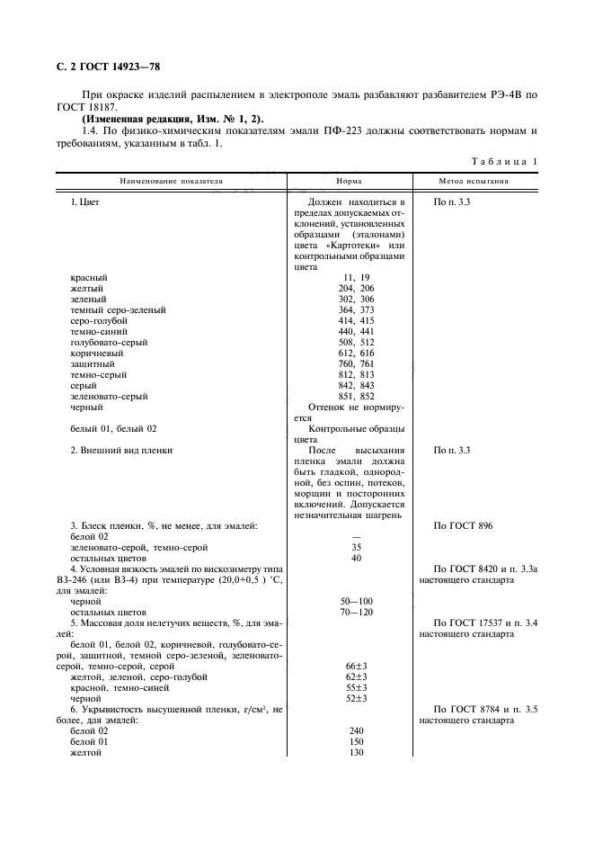 ГОСТ 14923-78