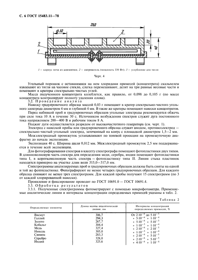 ГОСТ 15483.11-78