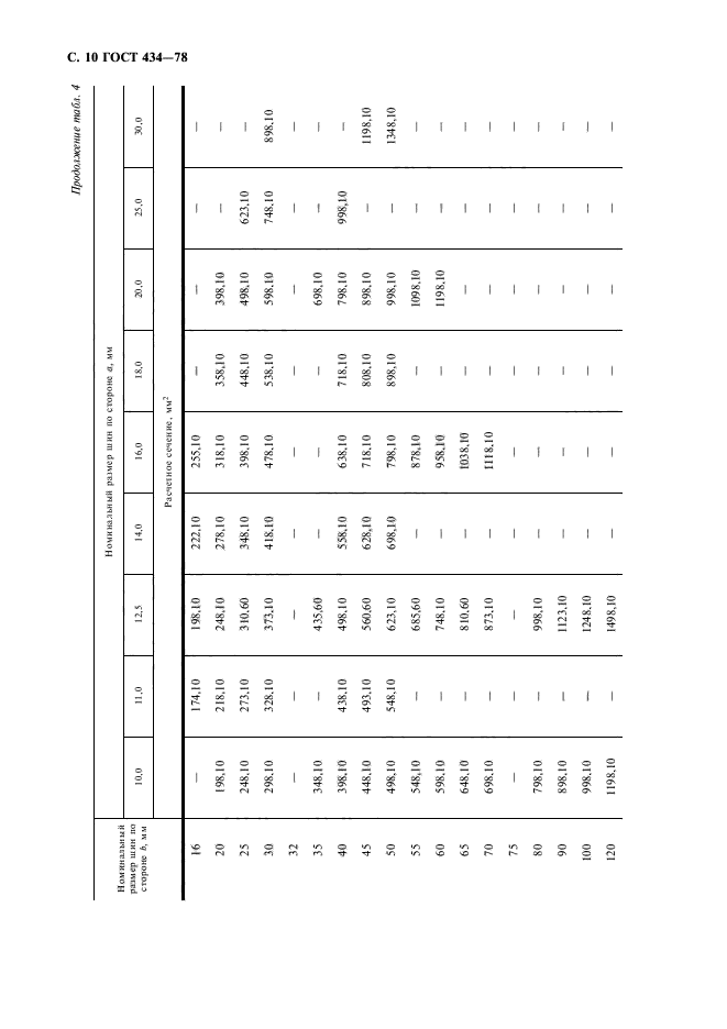 ГОСТ 434-78