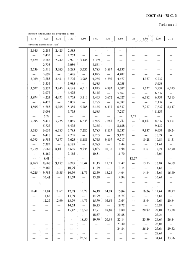 ГОСТ 434-78