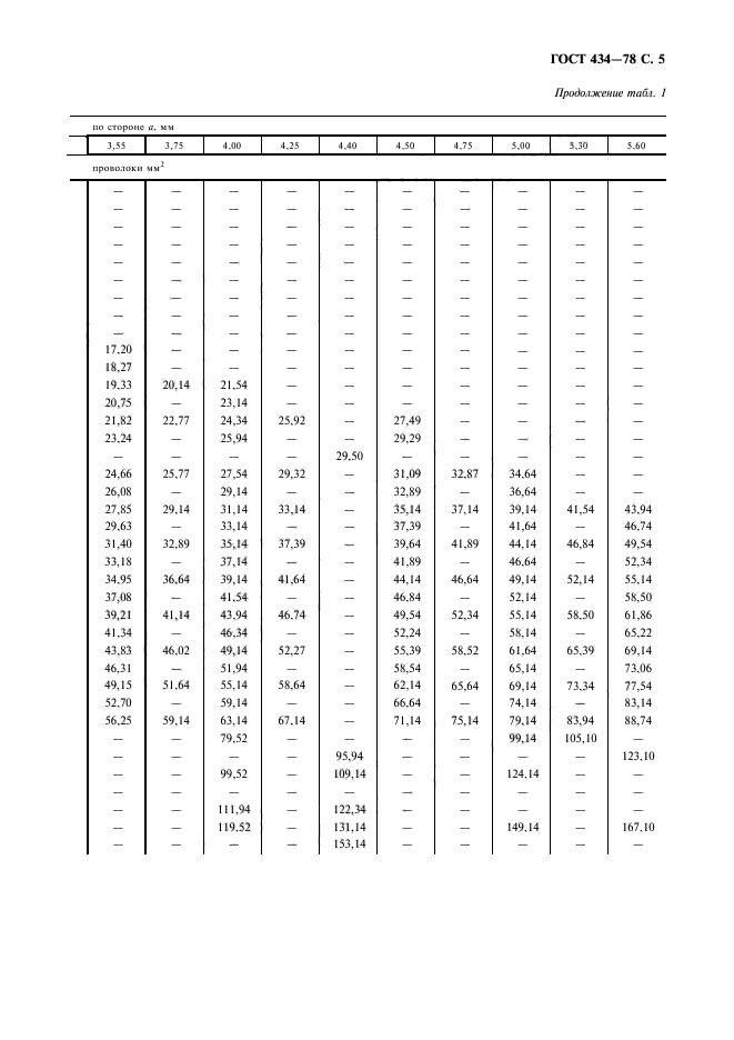 ГОСТ 434-78