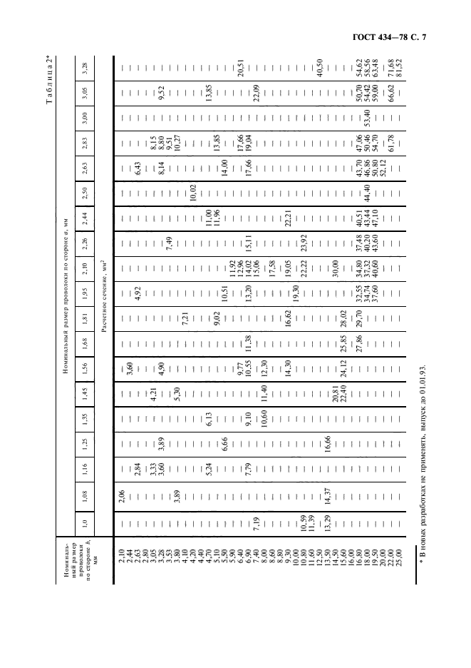 ГОСТ 434-78