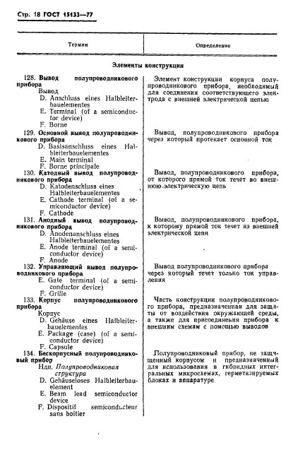 ГОСТ 15133-77