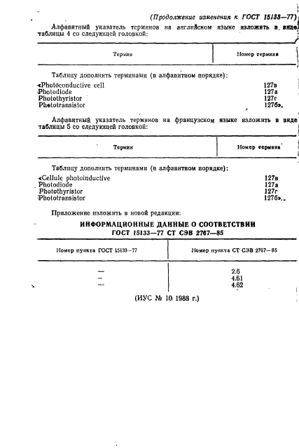 ГОСТ 15133-77