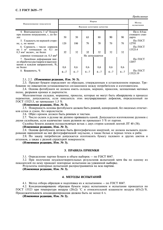 ГОСТ 2635-77