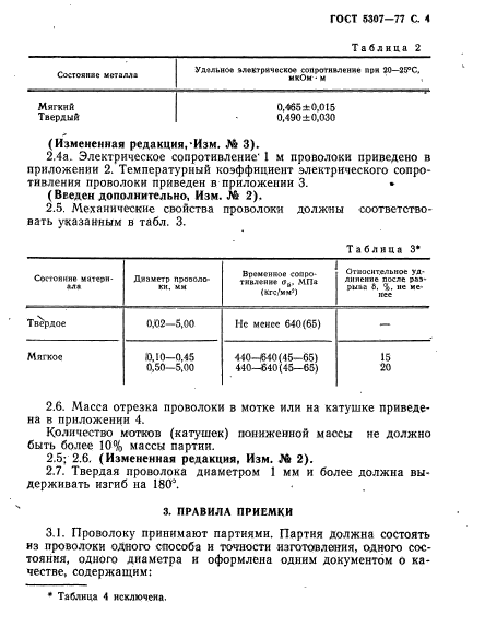 ГОСТ 5307-77