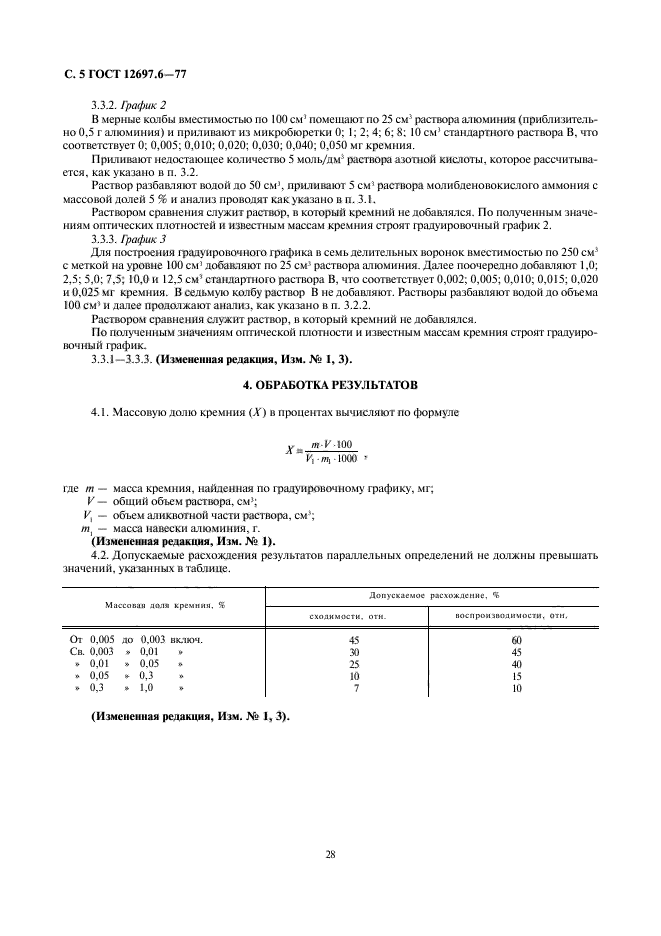 ГОСТ 12697.6-77