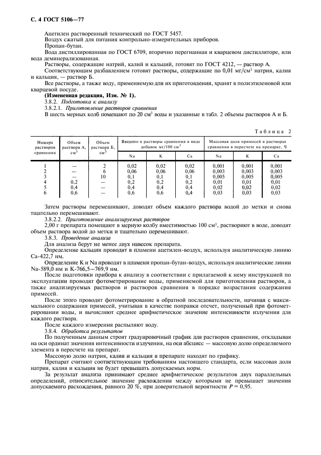 ГОСТ 5106-77