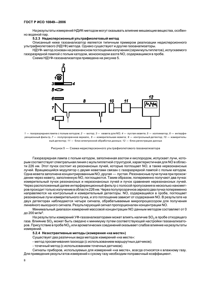 ГОСТ Р ИСО 10849-2006