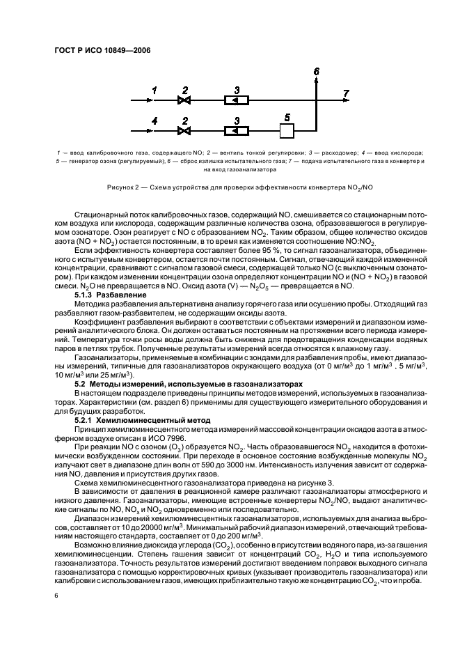 ГОСТ Р ИСО 10849-2006